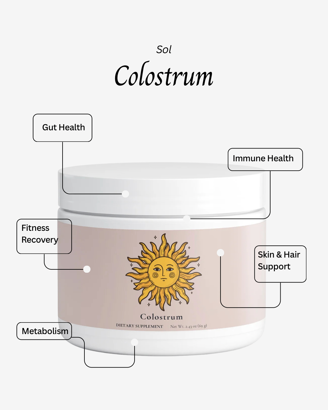 Sol Colostrum Powder (Unflavored)